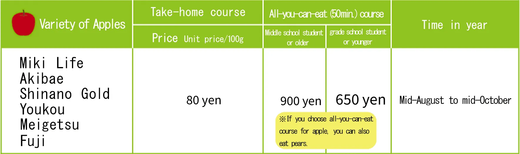 apple picking price list