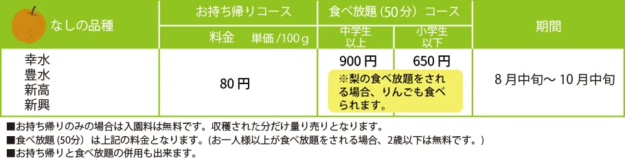 なし狩り料金表