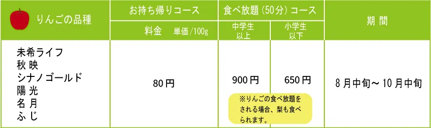 りんご狩り料金表